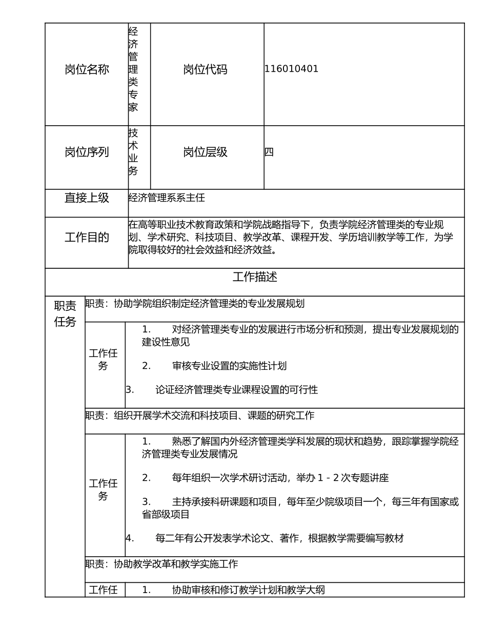 116010401 经济管理类专家.doc_第1页