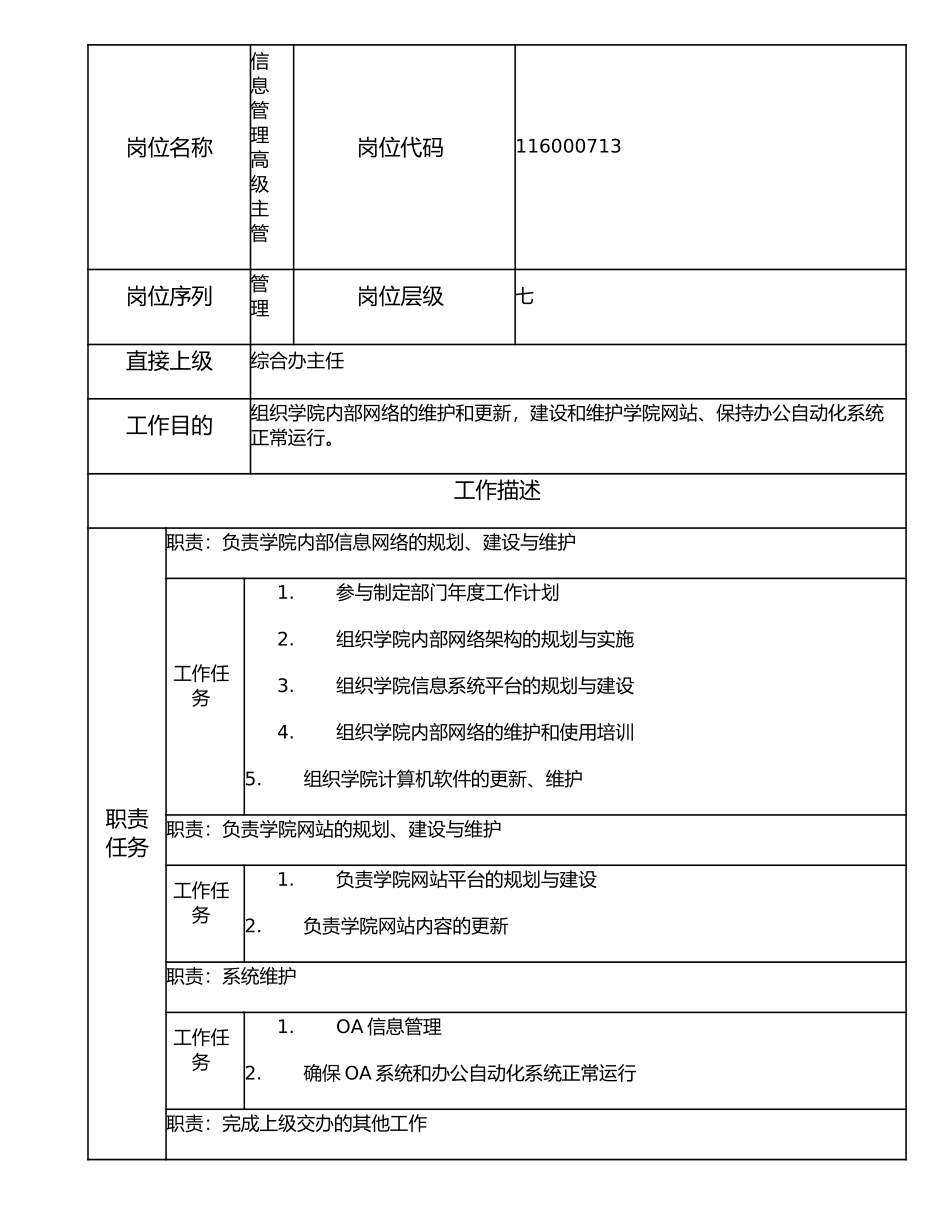 116000713 信息管理高级主管.doc_第1页