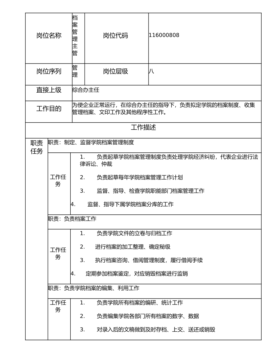 116000808 档案管理主管.doc_第1页