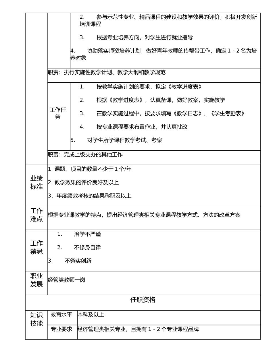 116010601 经管类教师二岗.doc_第2页