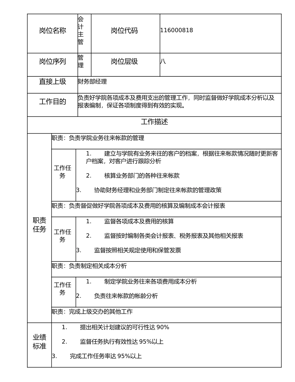 116000818 会计主管.doc_第1页
