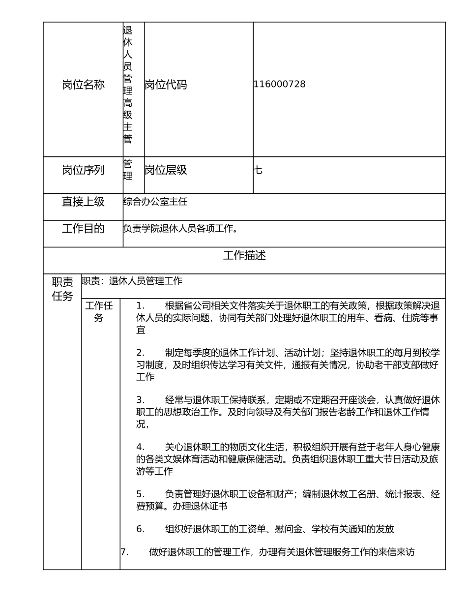 116000728 退休人员管理高级主管.doc_第1页