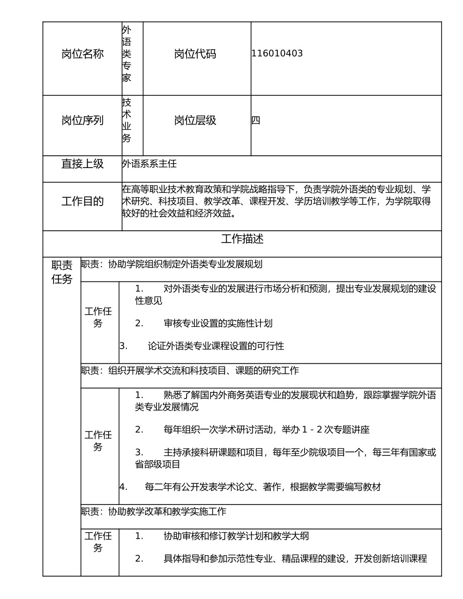 116010403 外语类专家.doc_第1页