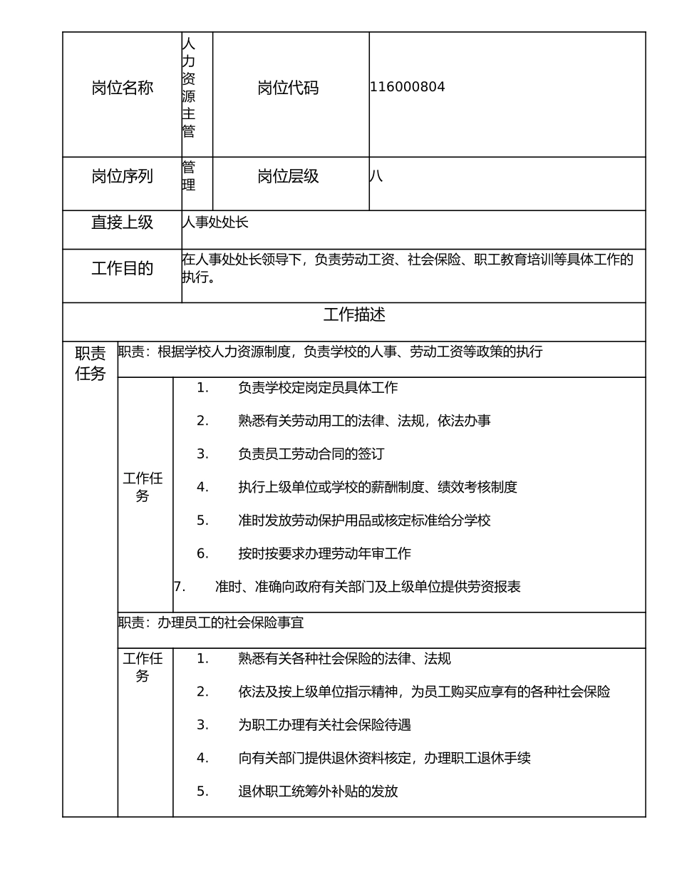 116000804 人力资源主管.doc_第1页