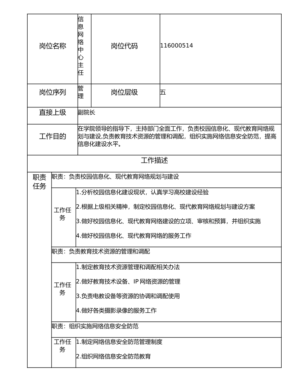 116000514 信息网络中心主任.doc_第1页