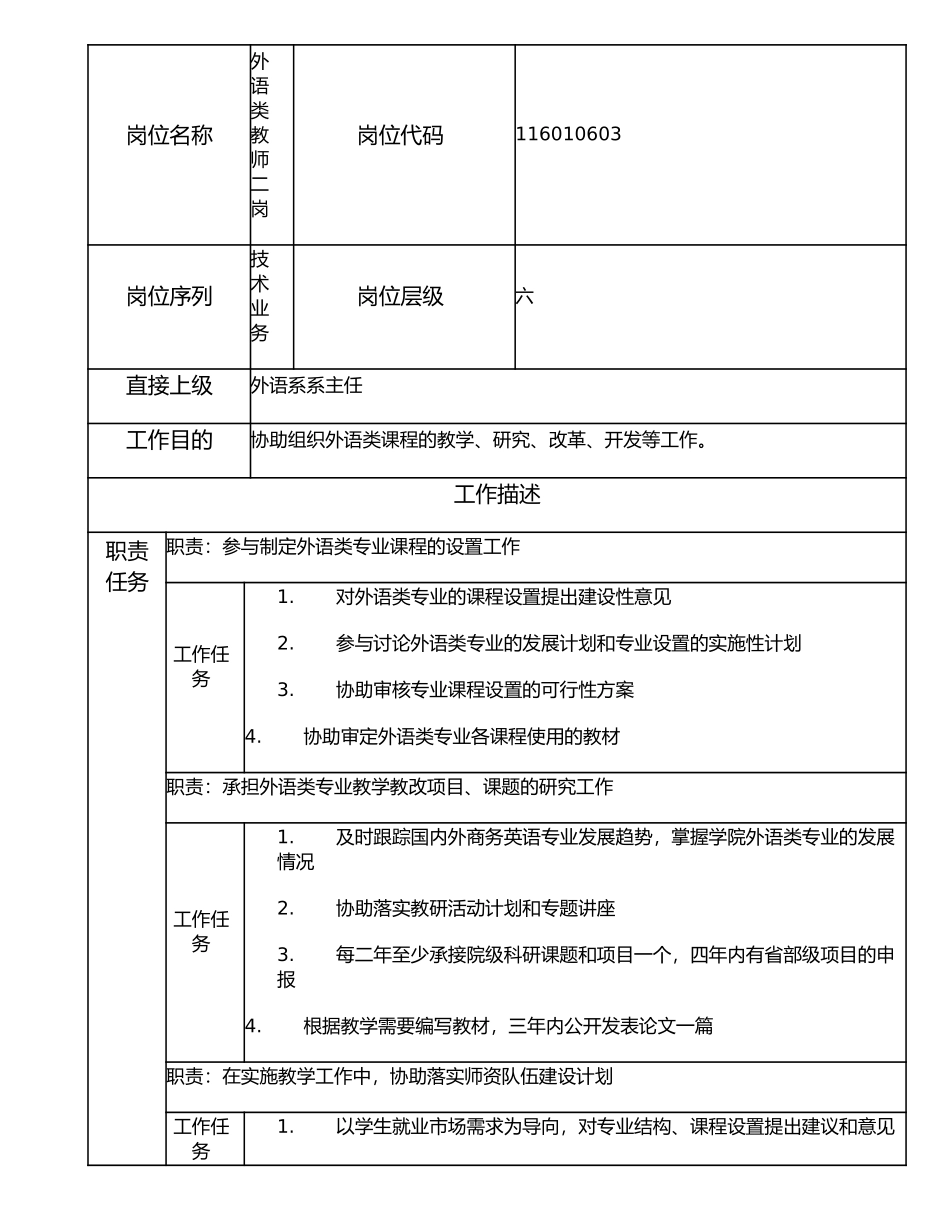 116010603 外语类教师二岗.doc_第1页