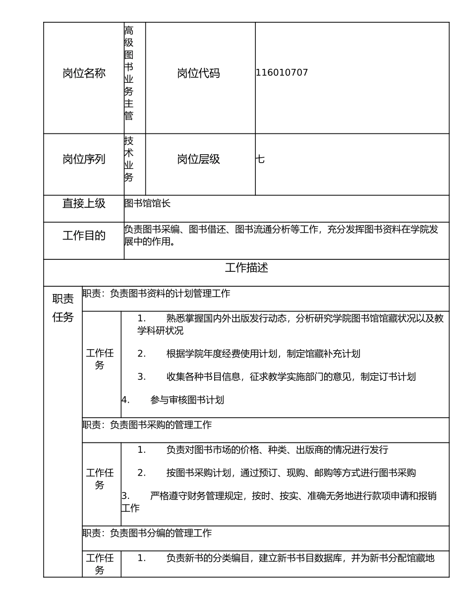 116010707 高级图书业务主管.doc_第1页