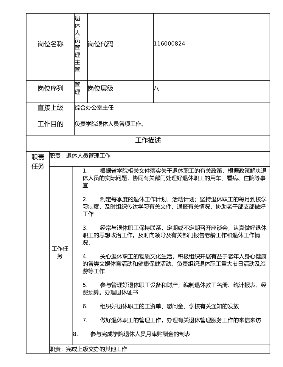 116000824 退休人员管理主管.doc_第1页
