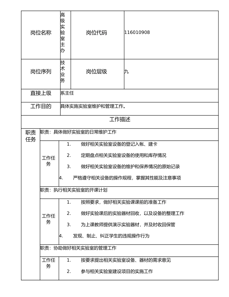 116010908 高级实验室主办.doc_第1页