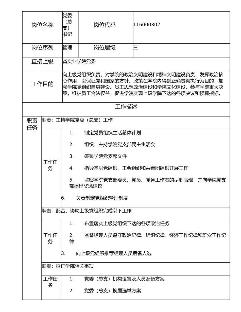 116000302 党委（总支）书记.doc_第1页