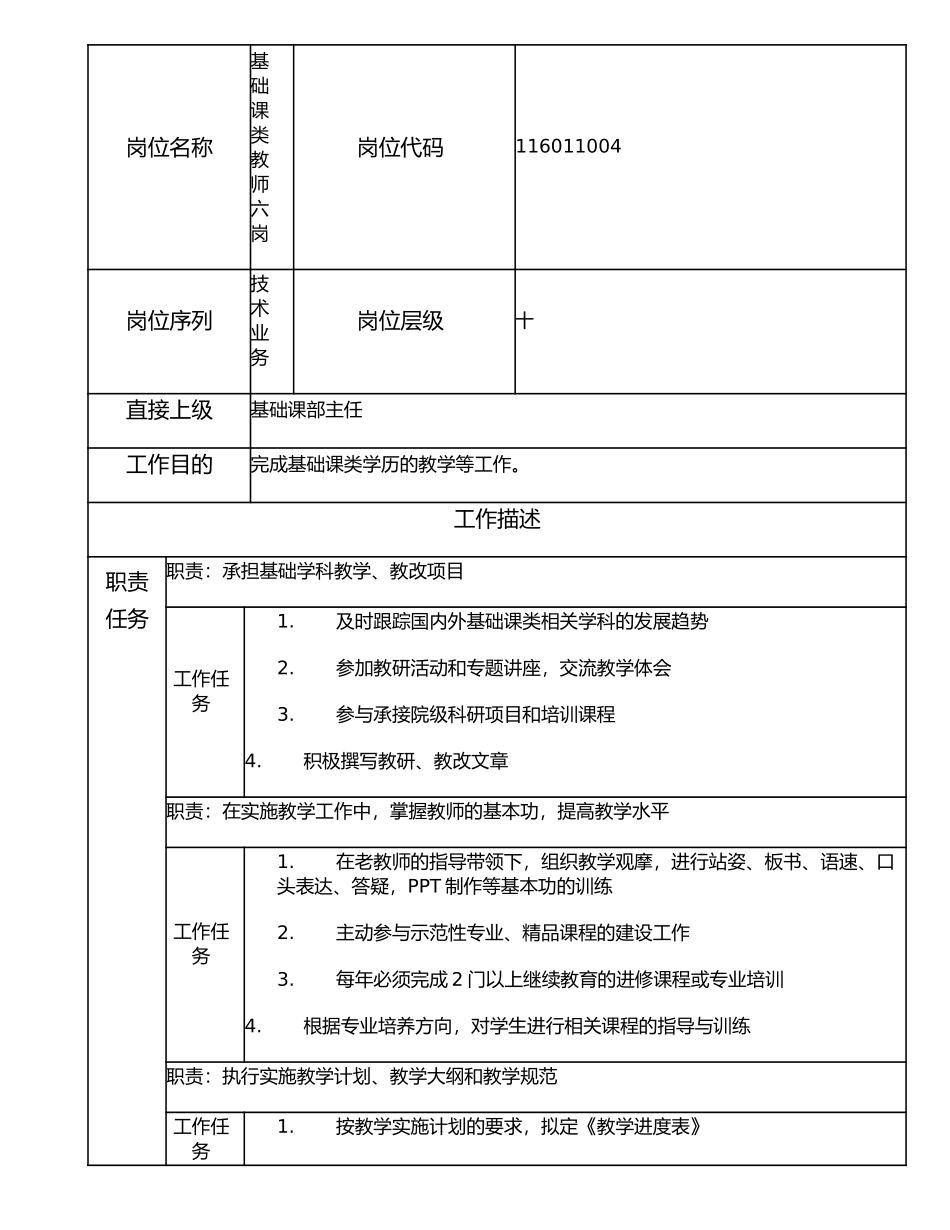 116011004 基础课类教师六岗.doc_第1页