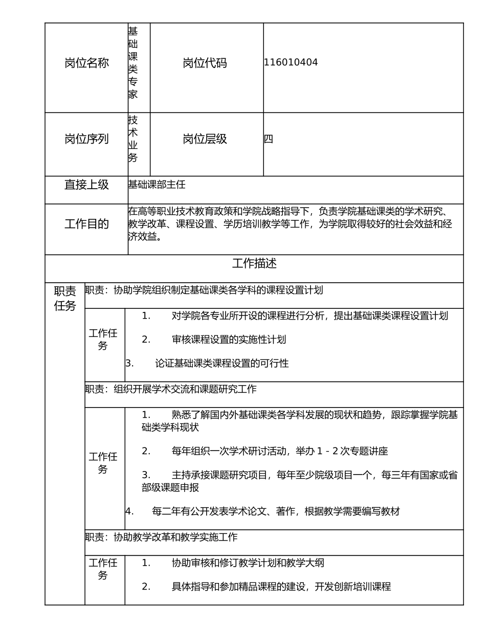 116010404 基础课类专家.doc_第1页