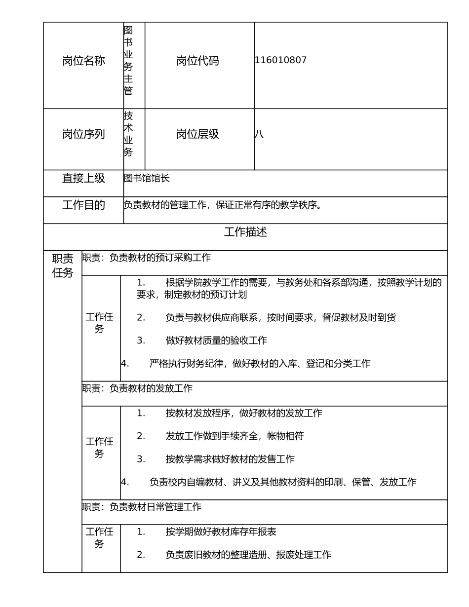 116010807 图书业务主管.doc_第1页