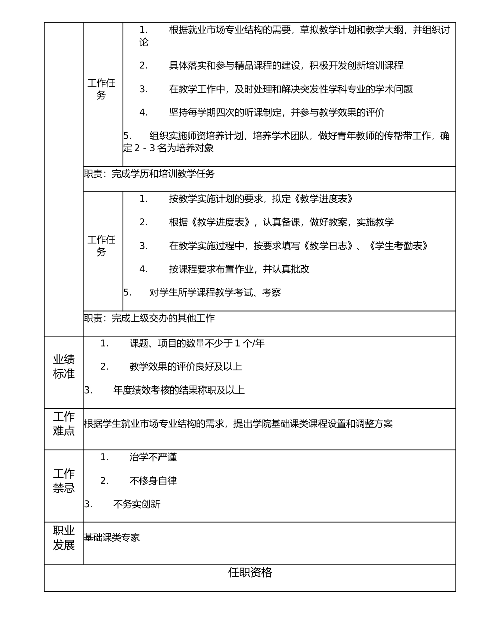 116010504 基础课类教师一岗.doc_第2页