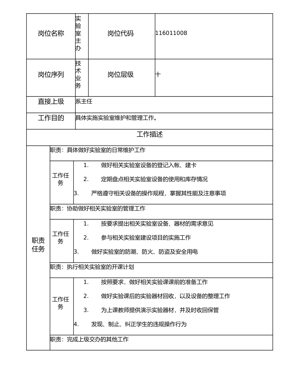116011008 实验室主办.doc_第1页