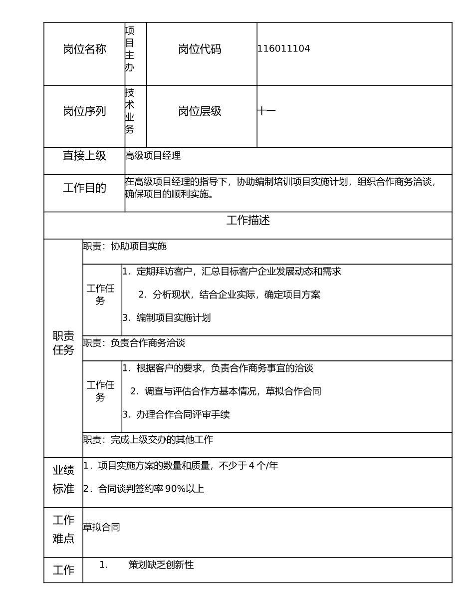 116011104 项目主办.doc_第1页
