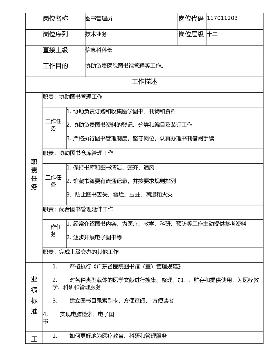 117011203 图书管理员.doc_第1页