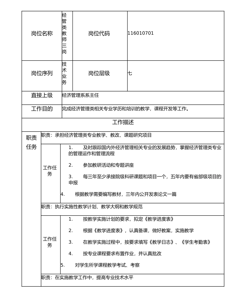 116010701 经管类教师三岗.doc_第1页