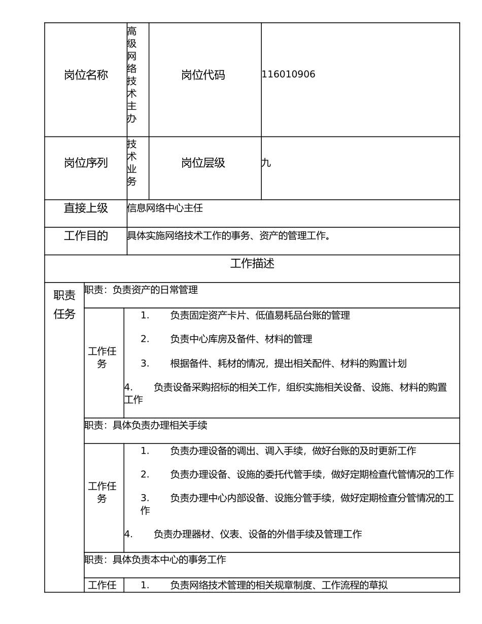 116010906 高级网络技术主办.doc_第1页