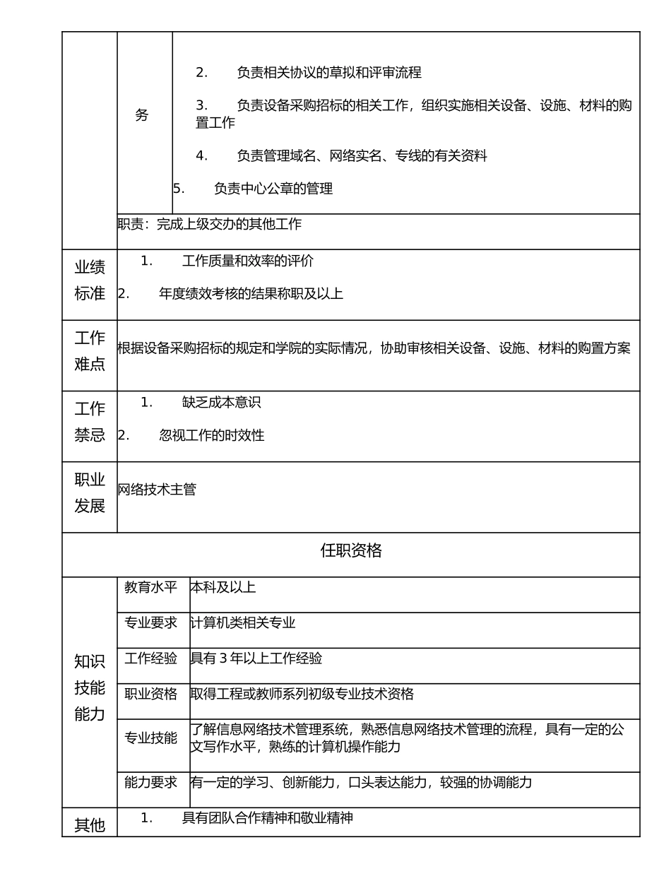116010906 高级网络技术主办.doc_第2页
