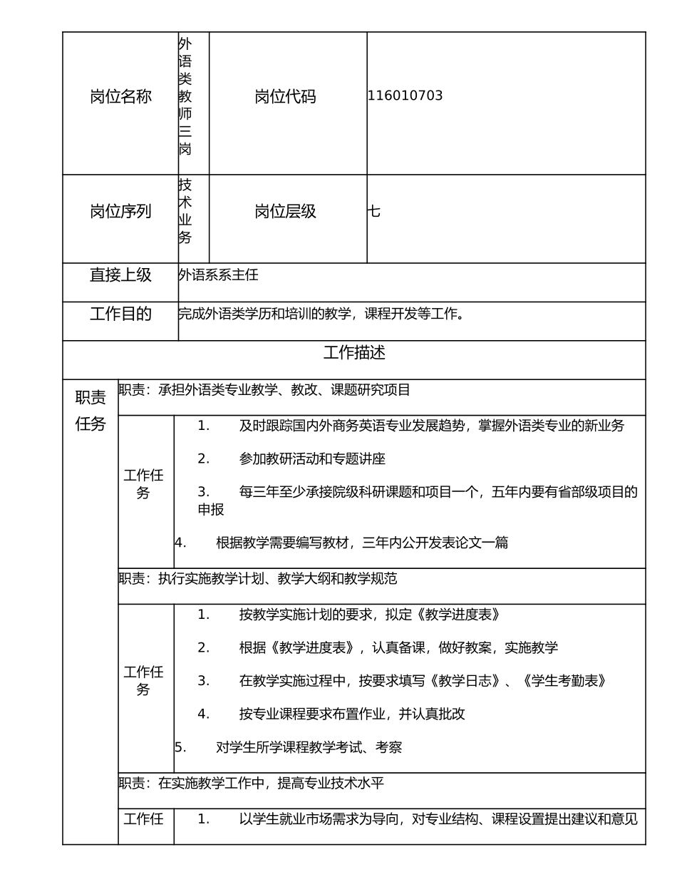 116010703 外语类教师三岗.doc_第1页