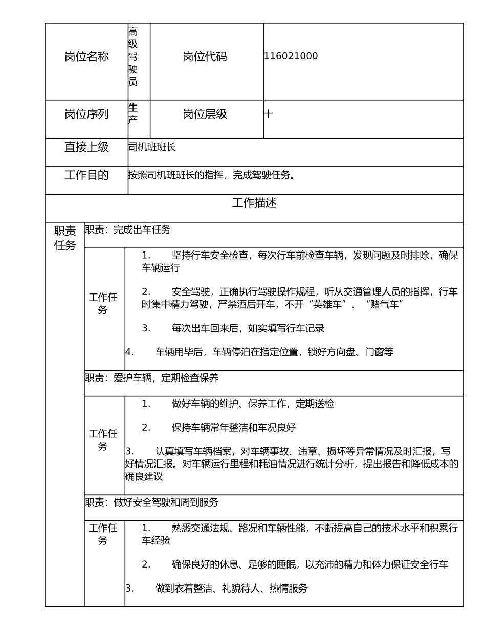 116021000 高级驾驶员.doc_第1页