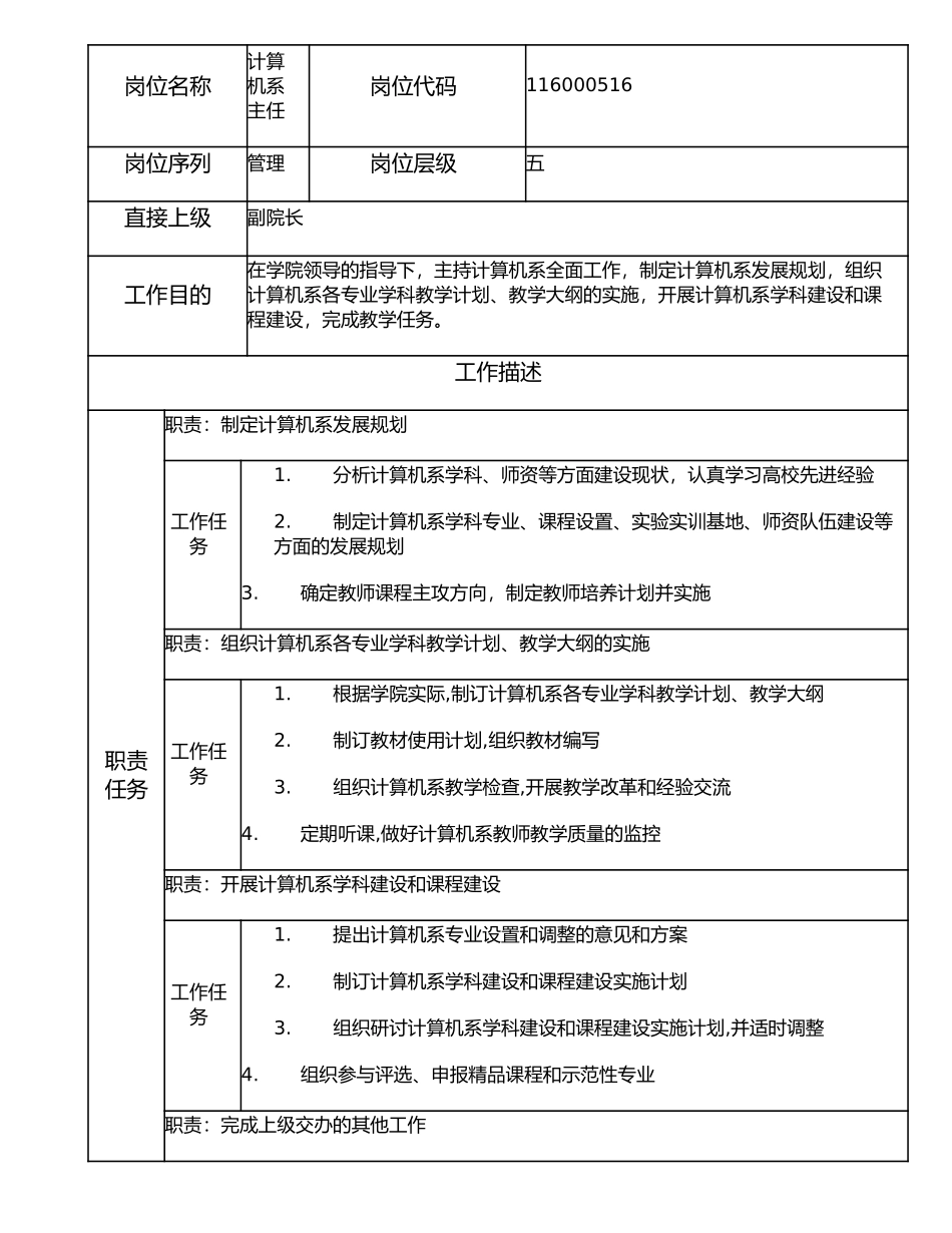 116000516 计算机系主任.doc_第1页