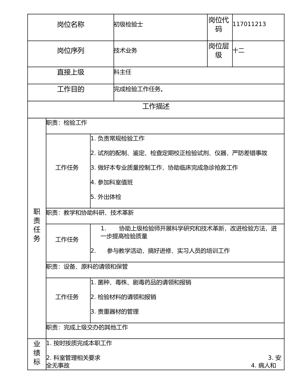 117011213 初级检验士.doc_第1页