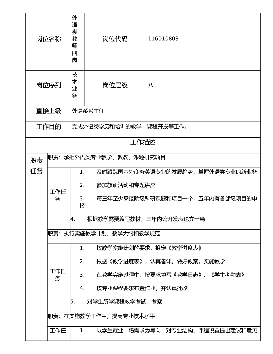 116010803 外语类教师四岗.doc_第1页