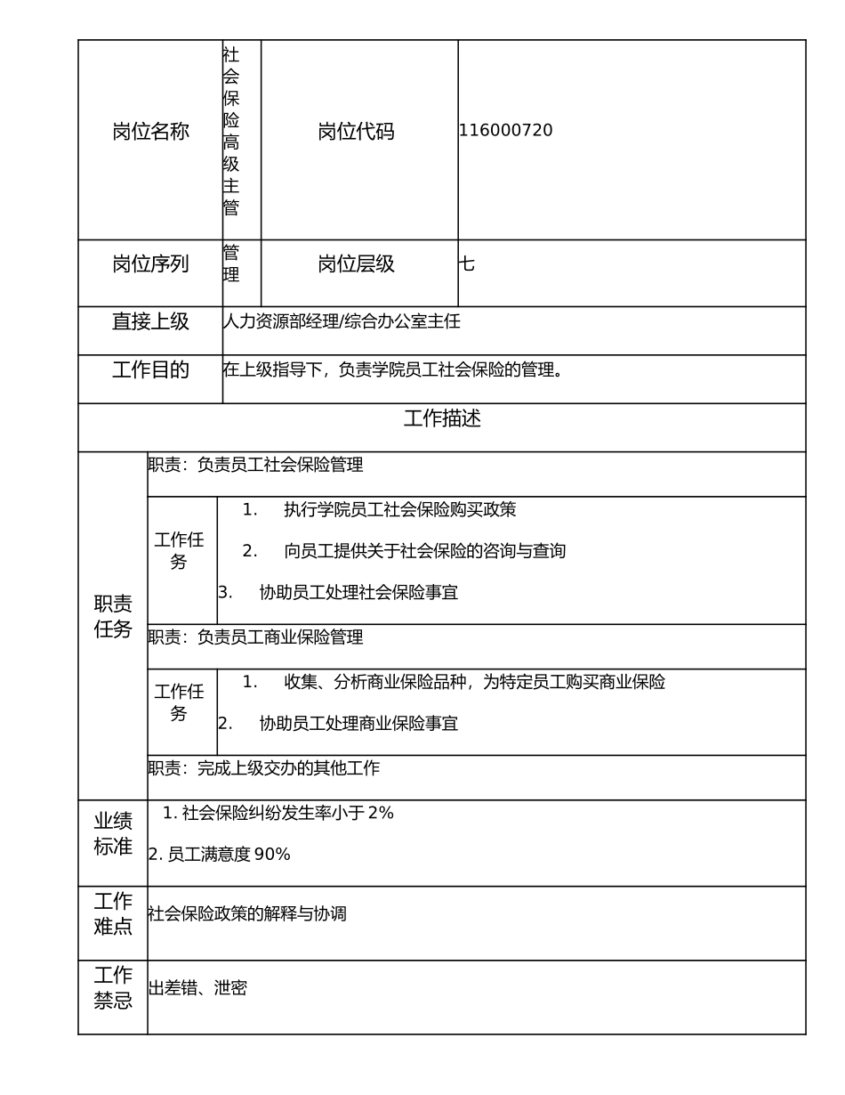 116000720 社会保险高级主管.doc_第1页