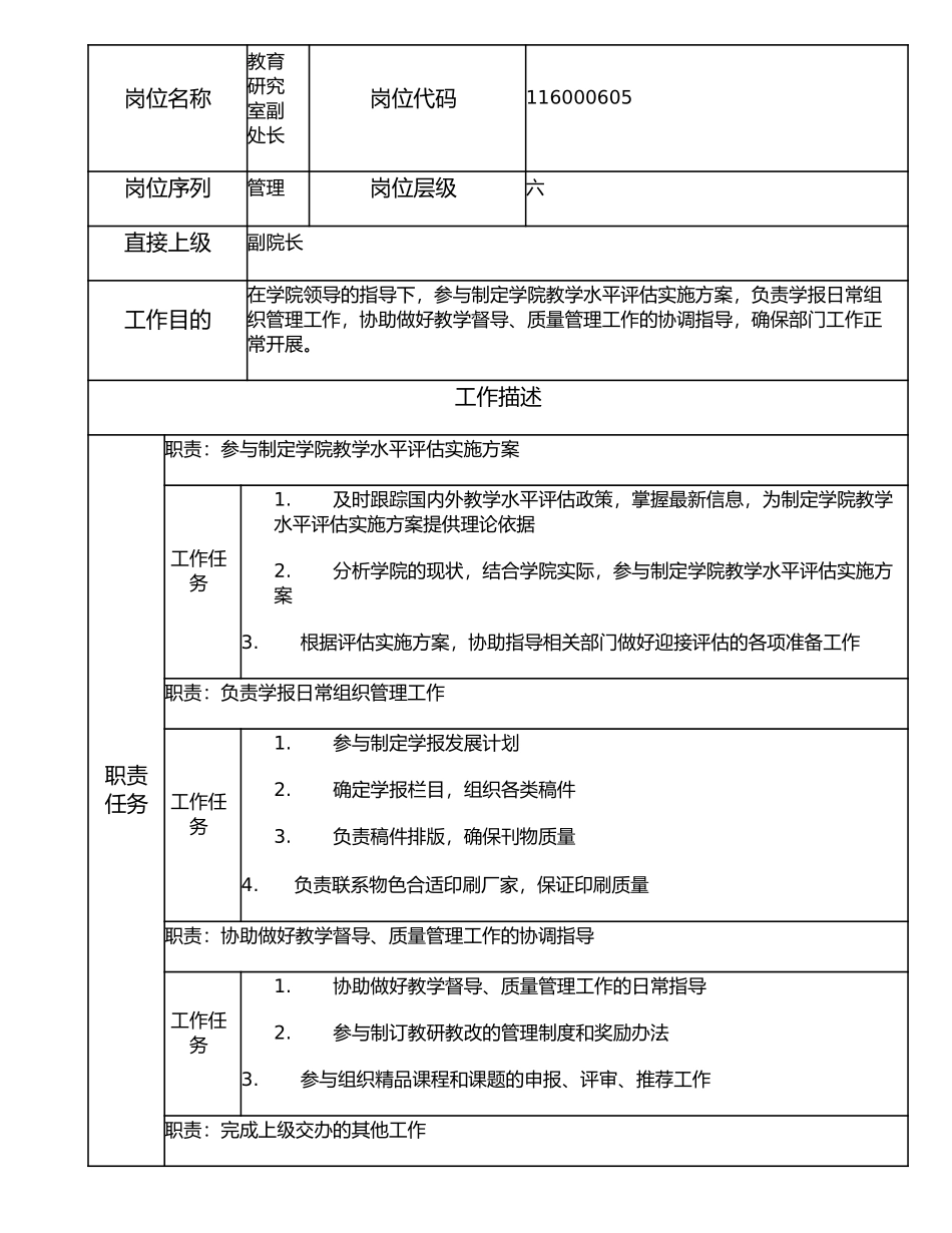 116000605 教育研究室副处长.doc_第1页