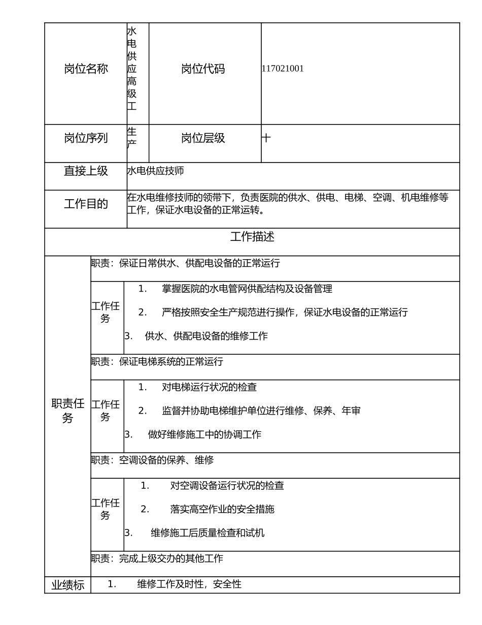 117021001 水电供应高级工.doc_第1页