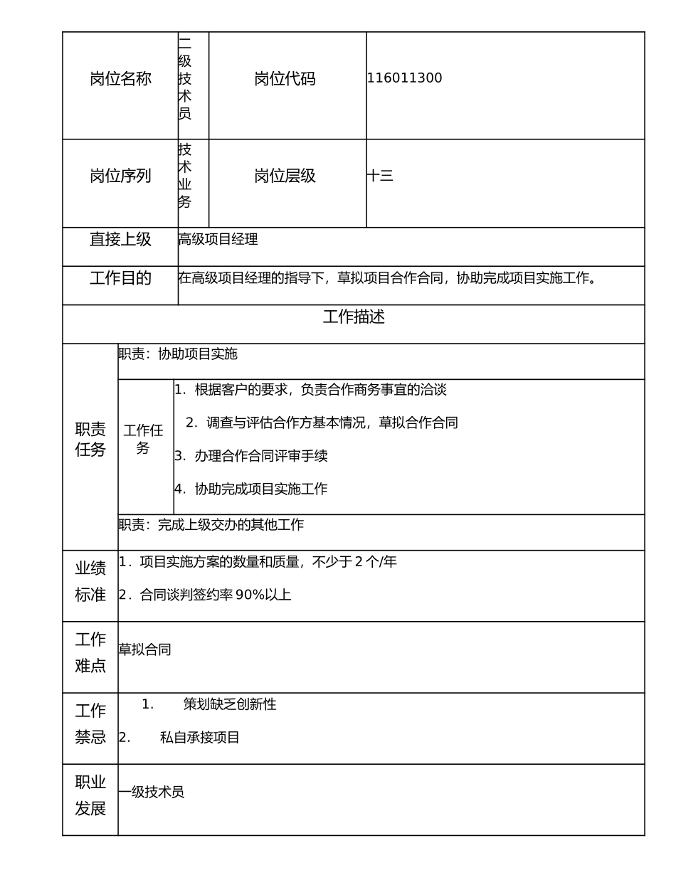 116011300 二级技术员.doc_第1页
