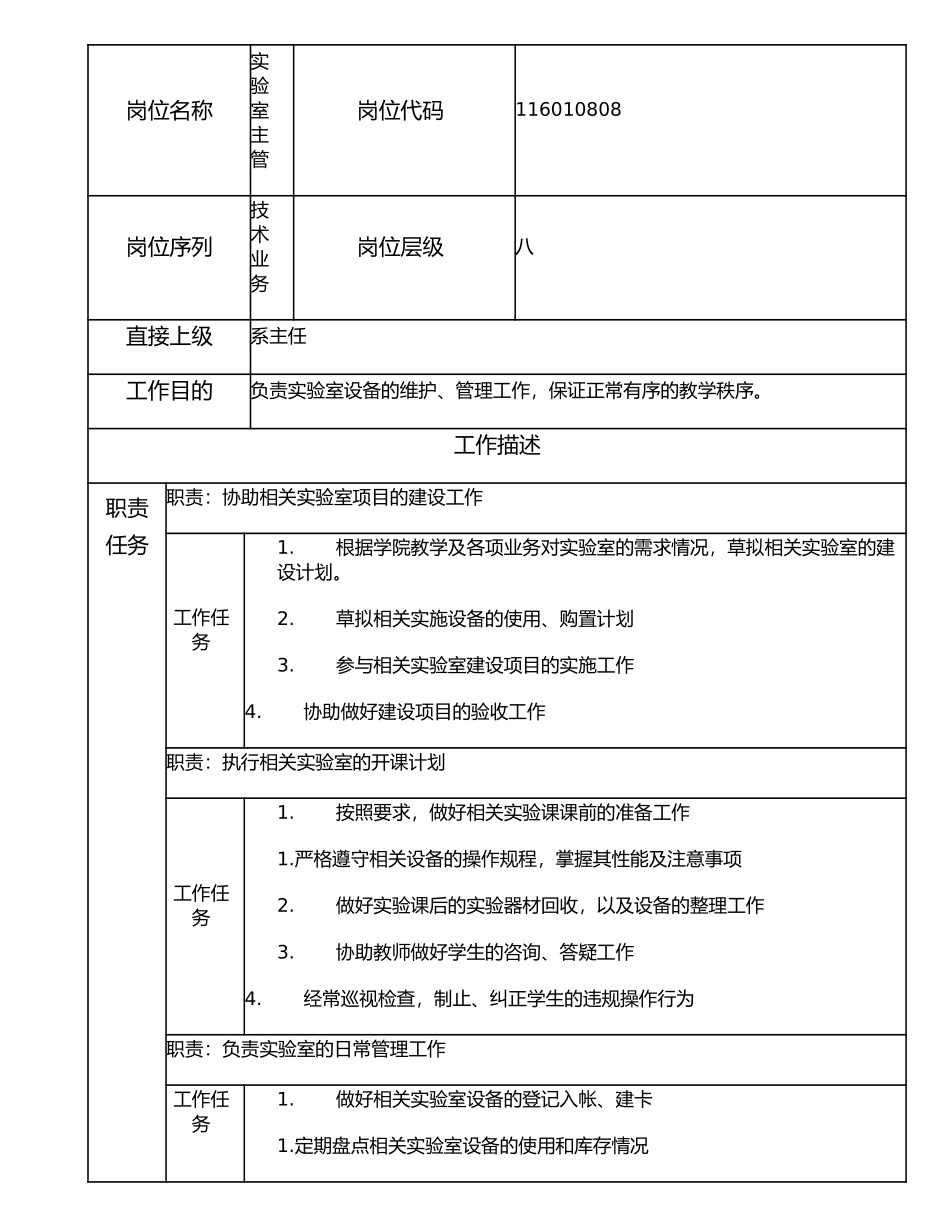 116010808 实验室主管.doc_第1页