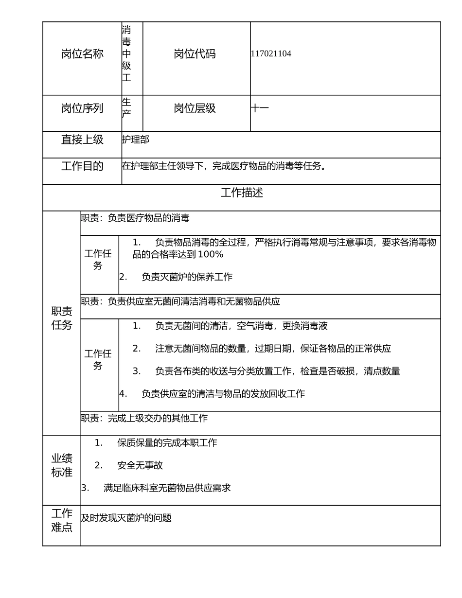 117021104 消毒中级工.doc_第1页