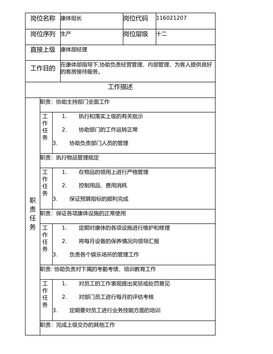 116021207 康体组长.doc_第1页