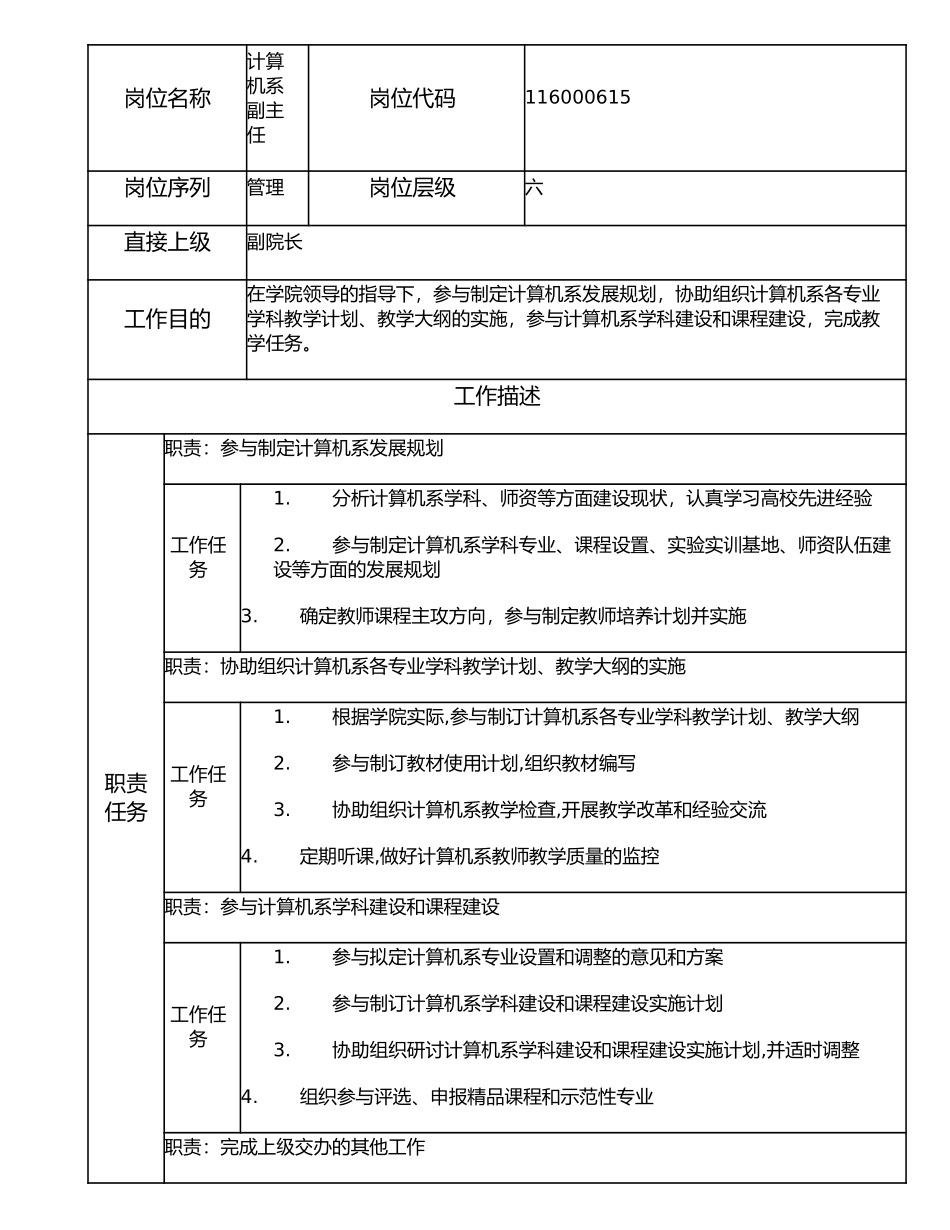 116000615 计算机系副主任.doc_第1页