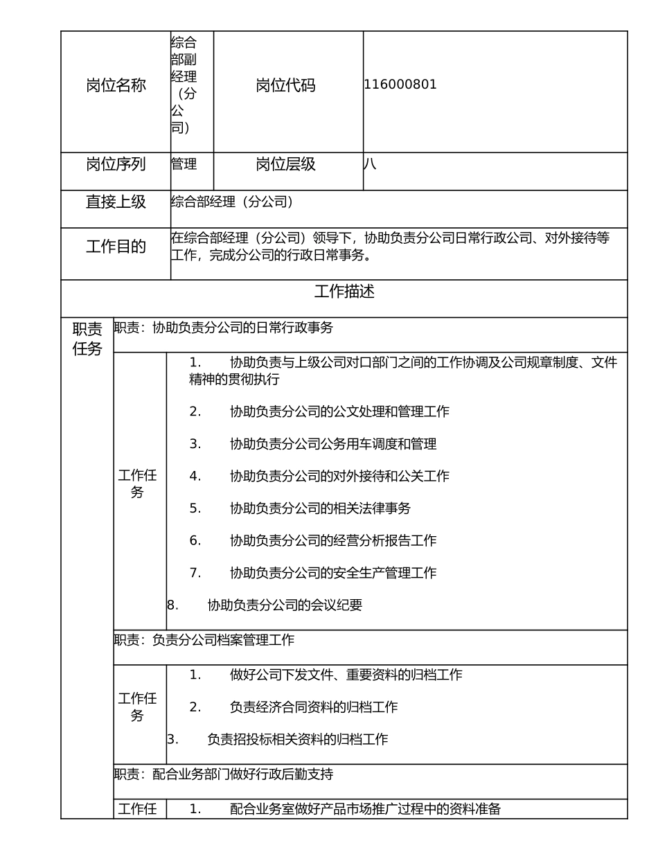 116000801 综合部副经理（分公司）.doc_第1页