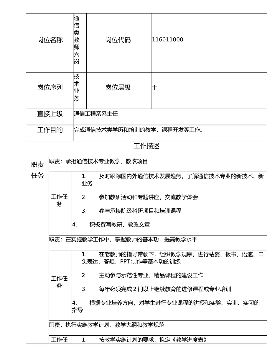 116011000 通信类教师六岗.doc_第1页