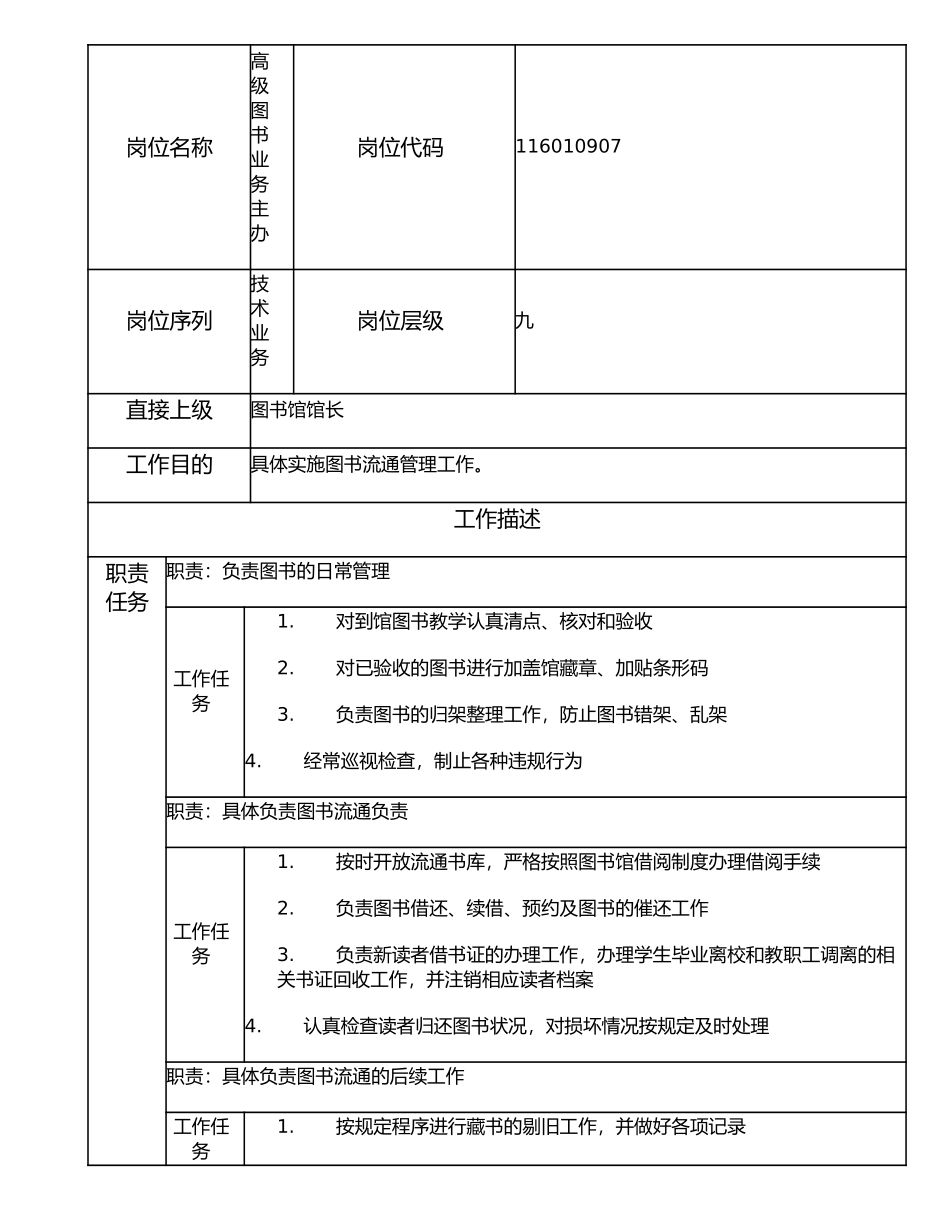116010907 高级图书业务主办.doc_第1页
