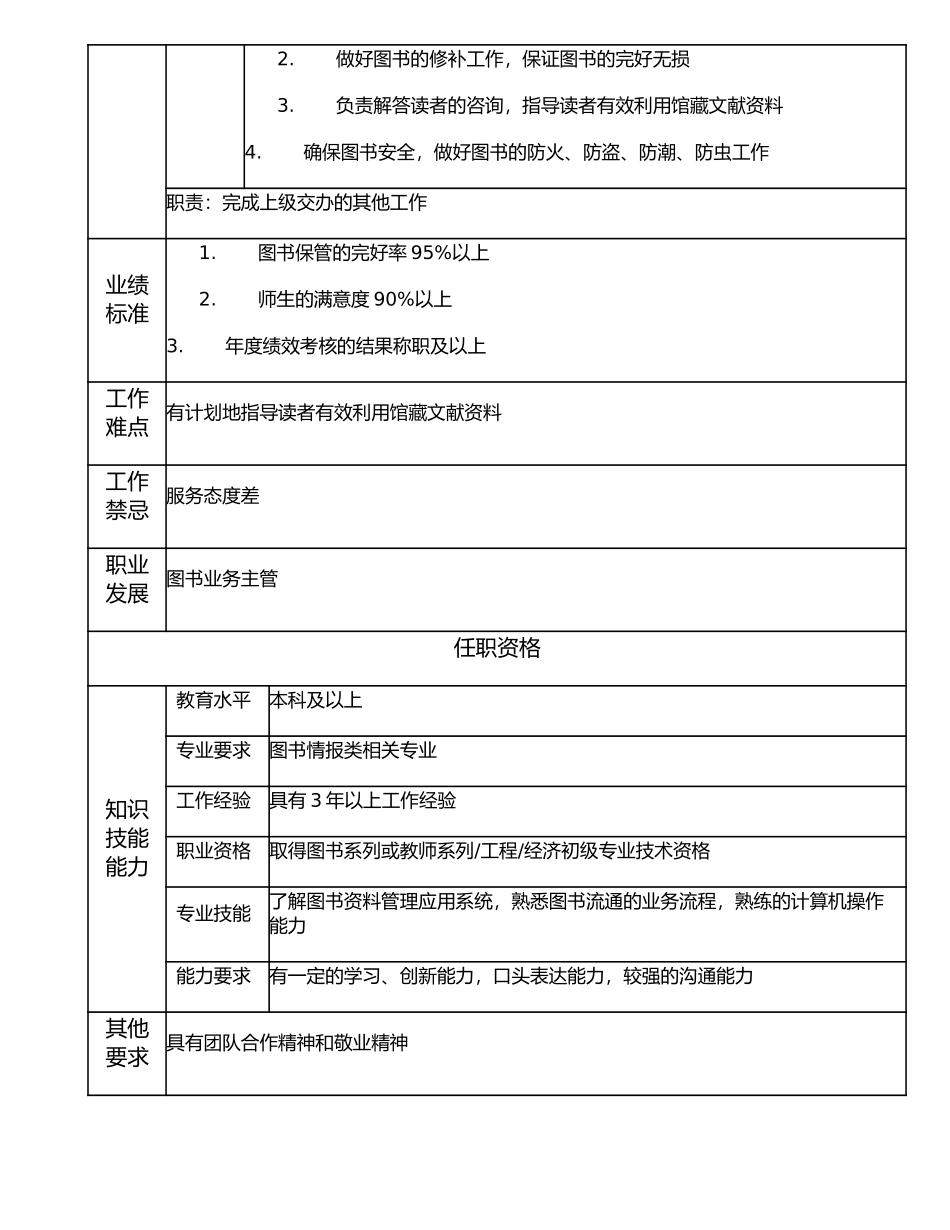 116010907 高级图书业务主办.doc_第2页