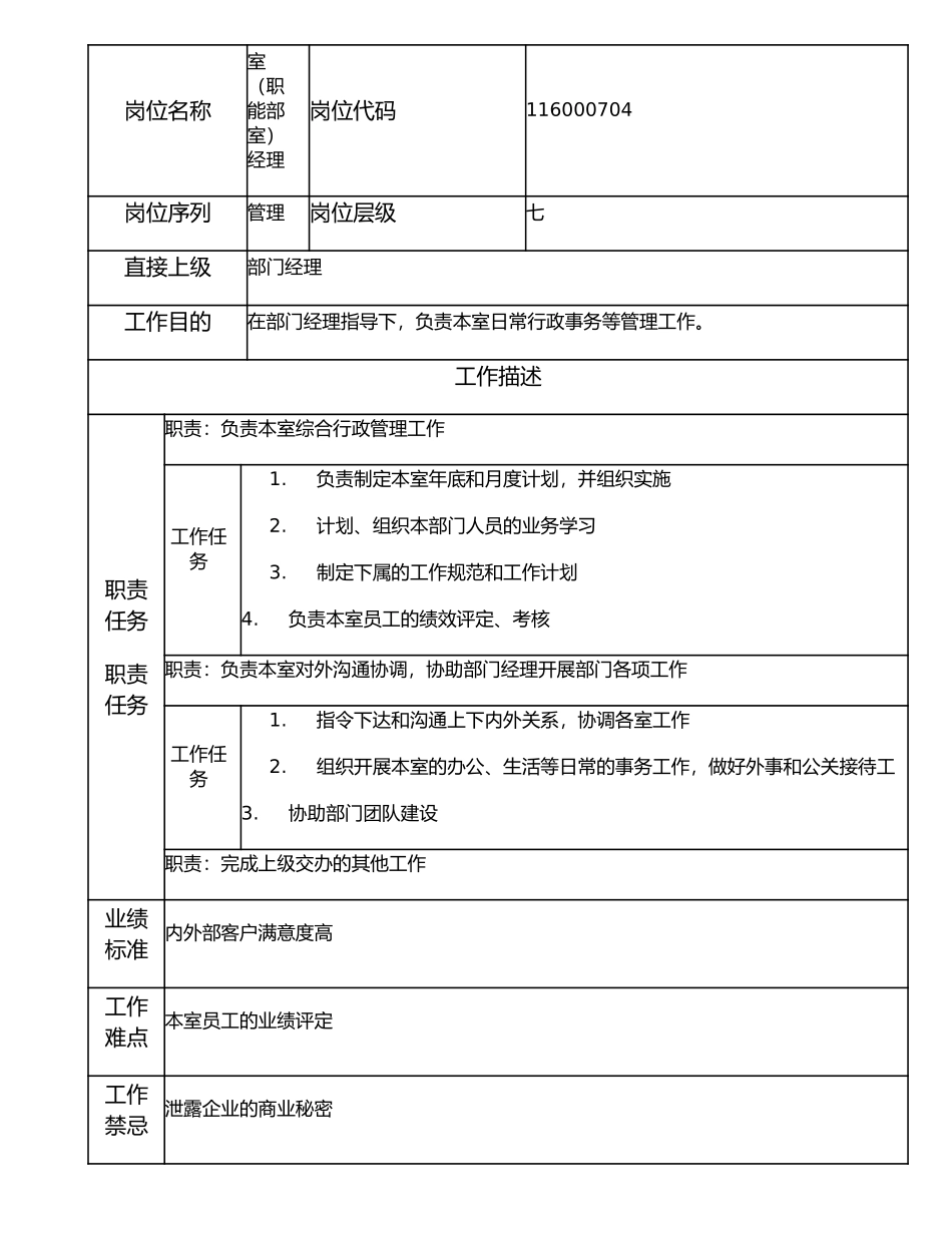 116000704 室（职能部室）经理.doc_第1页