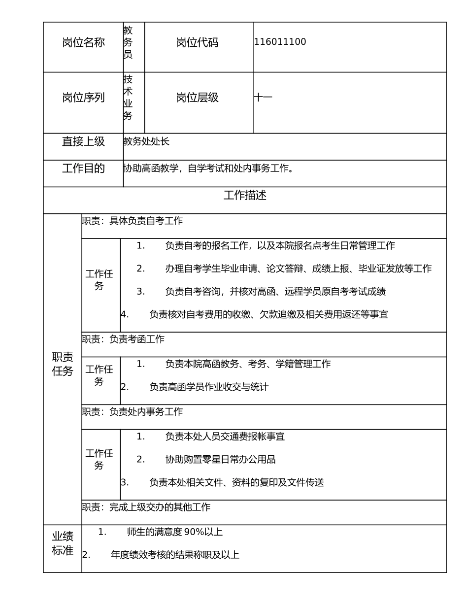 116011100 教务员.doc_第1页