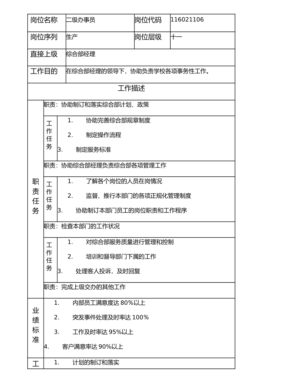 116021106 二级办事员.doc_第1页