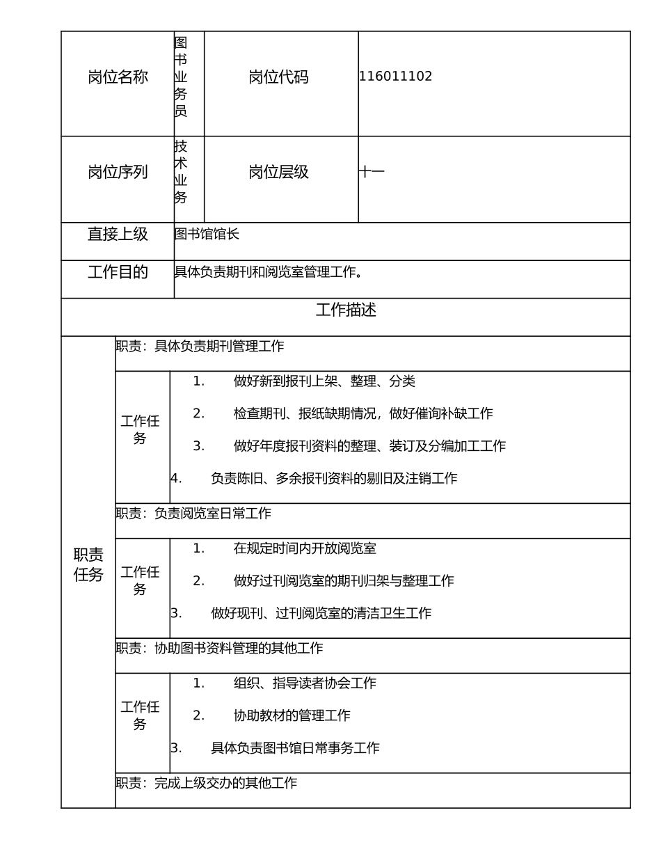 116011102 图书业务员.doc_第1页