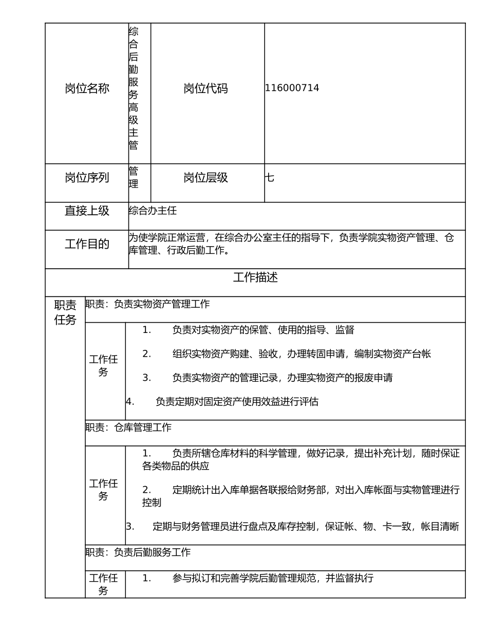116000714 综合后勤服务高级主管.doc_第1页
