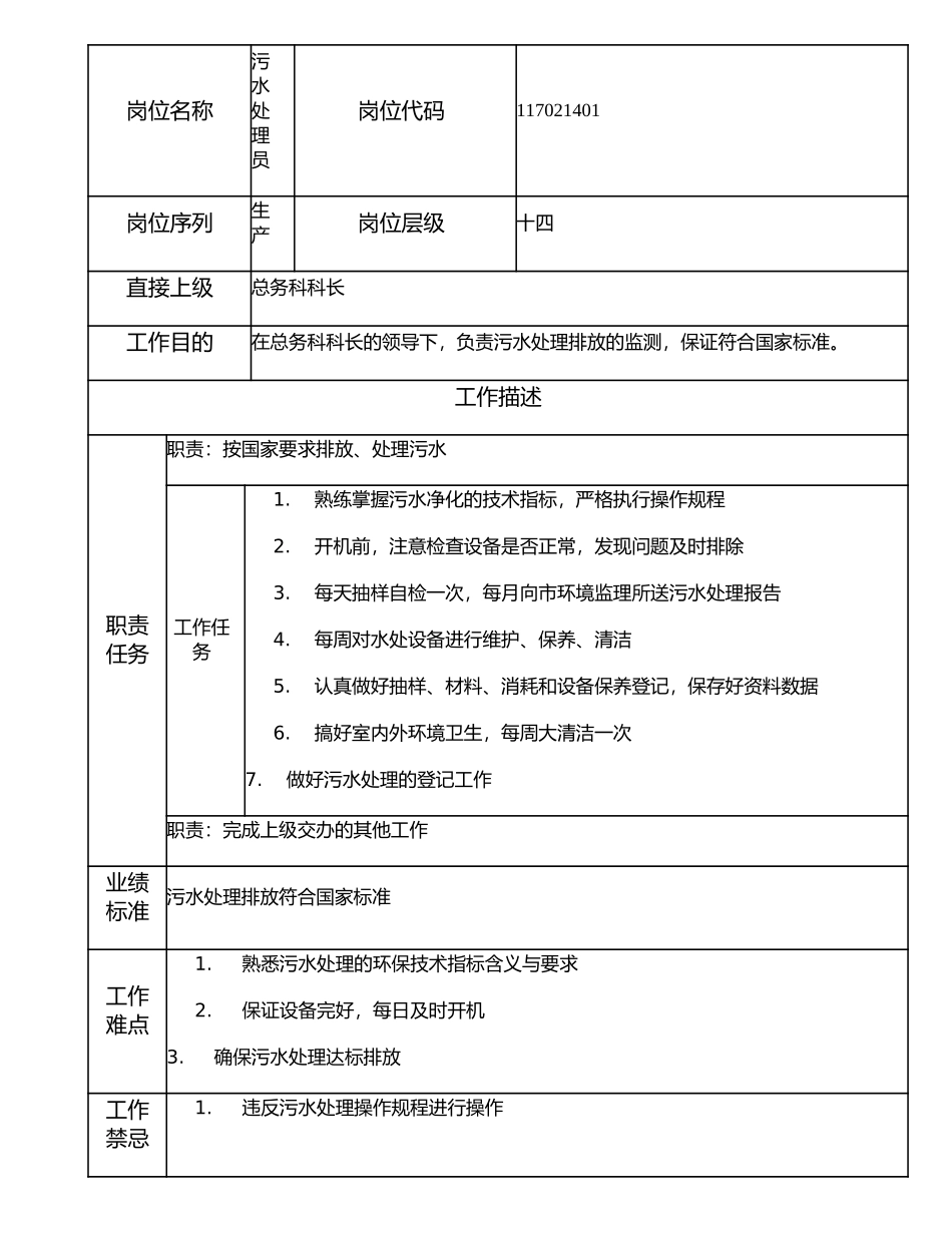 117021401 污水处理员.doc_第1页