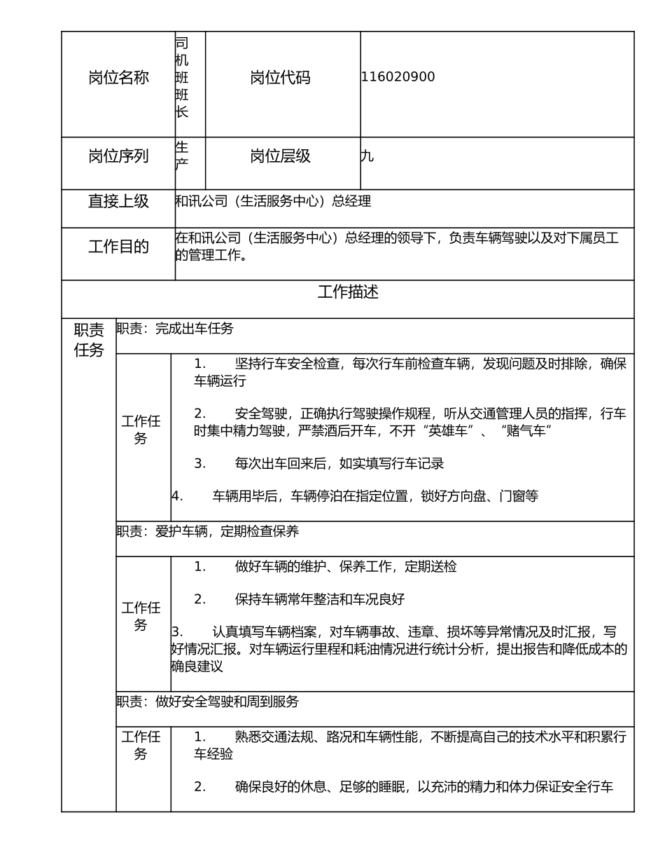 116020900 司机班班长.doc_第1页