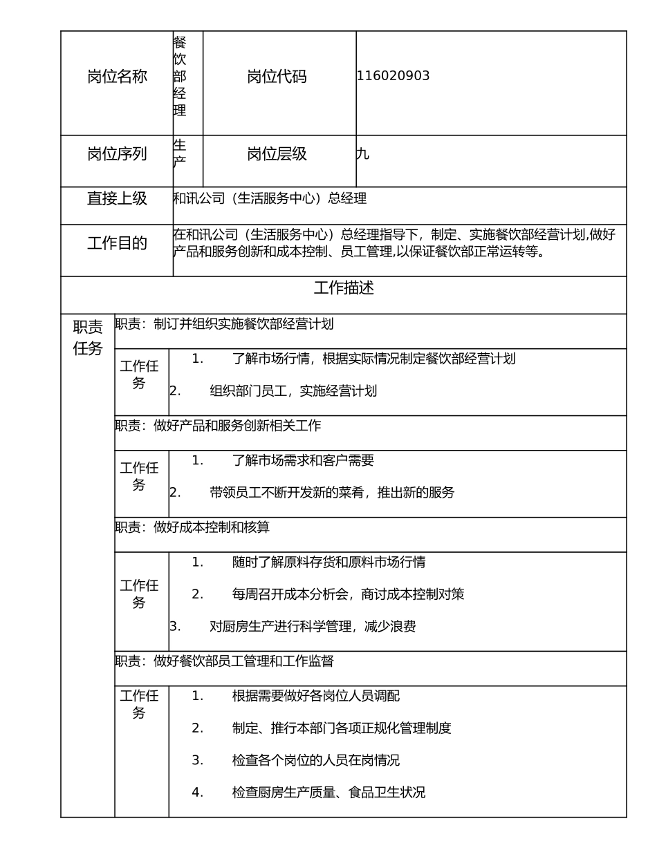 116020903 餐饮部经理.doc_第1页