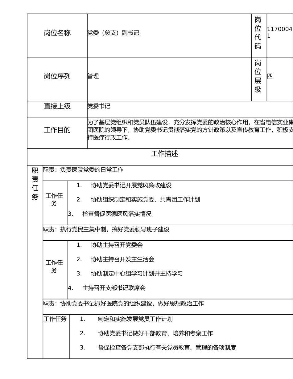 117000401 党委（总支）副书记.doc_第1页
